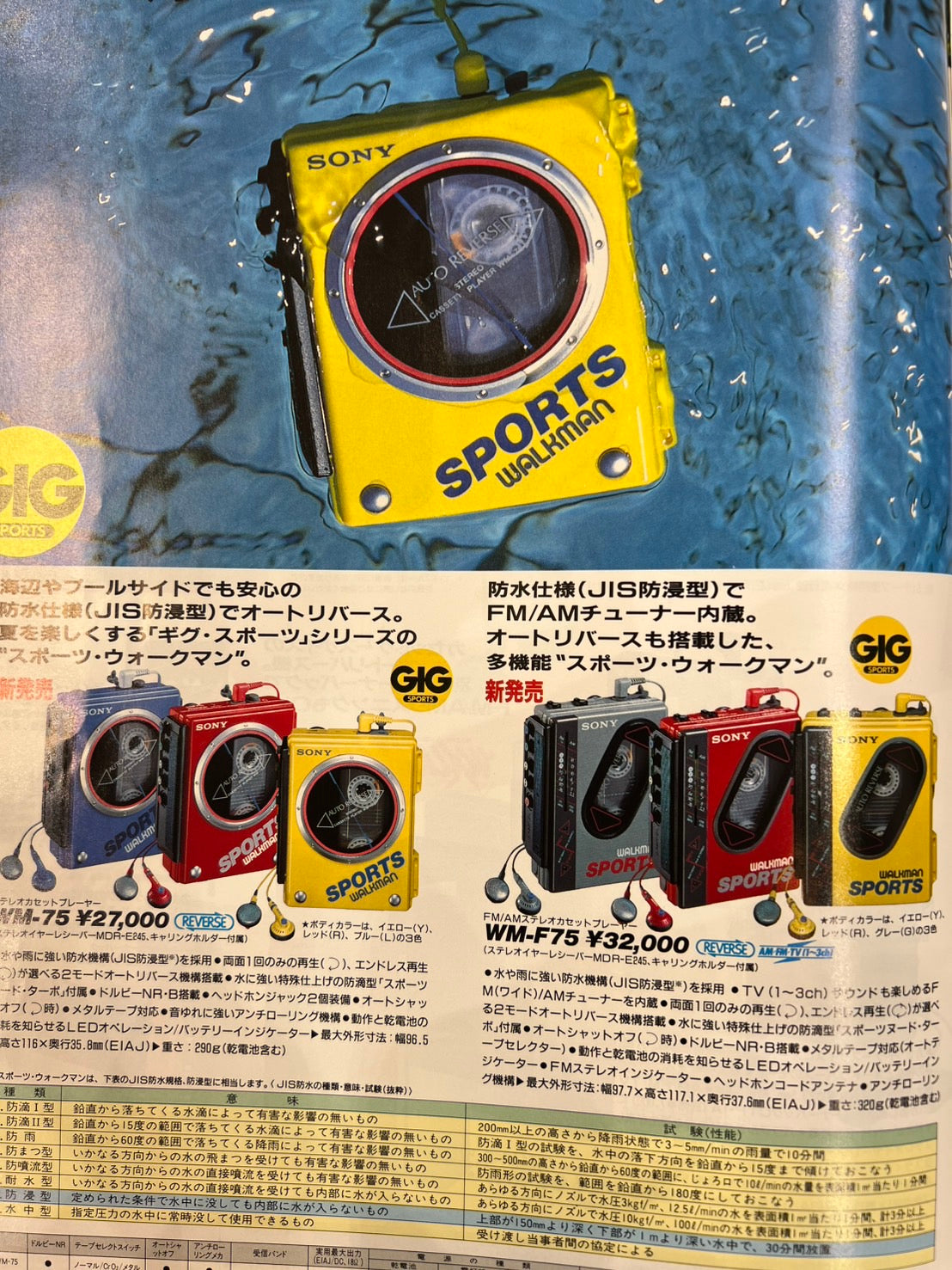 [メンテ可動品]ソニーカセットウォークマンsonysports WM-F75 SONY WM-F75 Cassette Player (motor + Radio Work FM/AM Radio